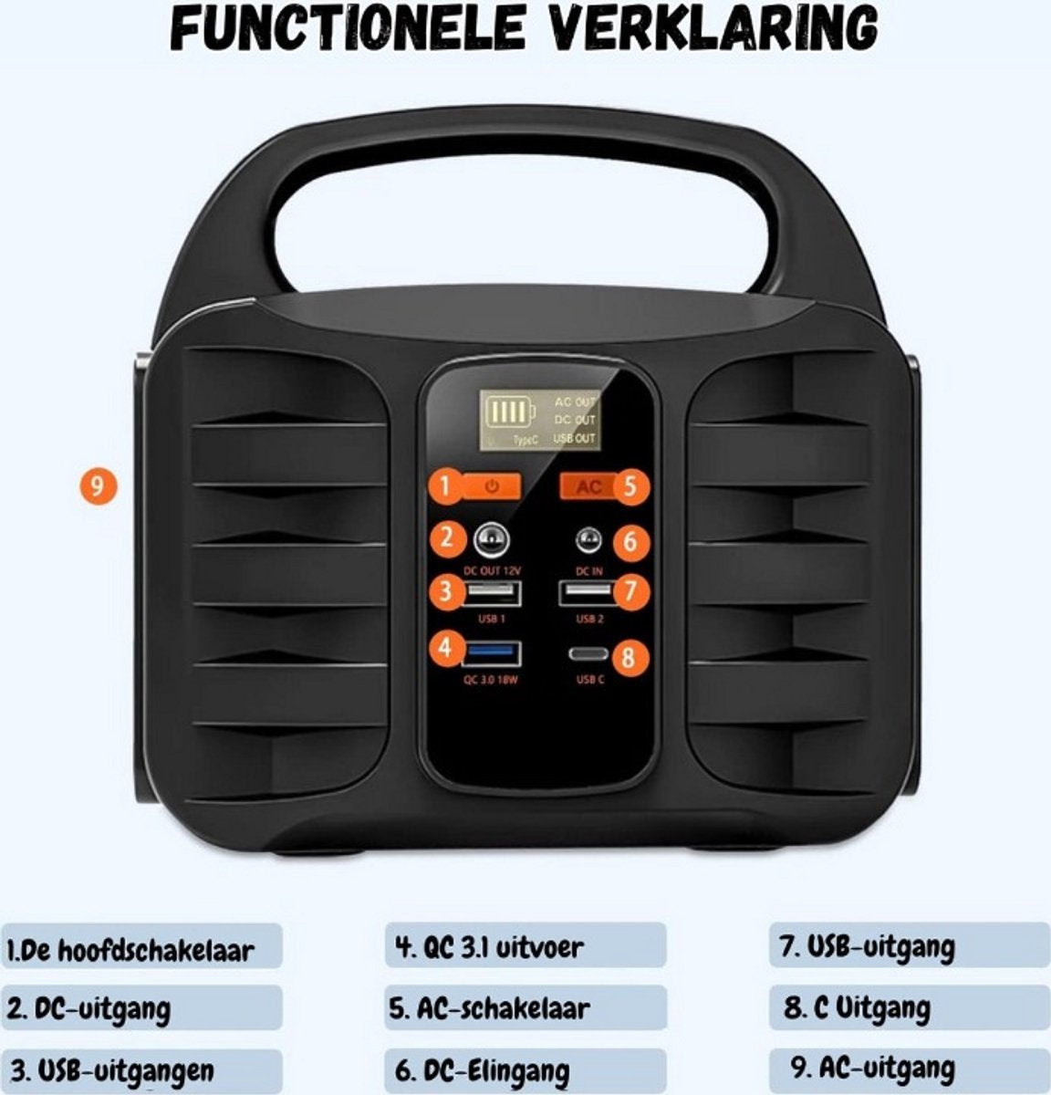 Draagbare Powerstation 99Wh (100W) – Powerbank met 230V stopcontact, zonnepaneel-oplaadbaar, ideaal voor camping & noodstroom