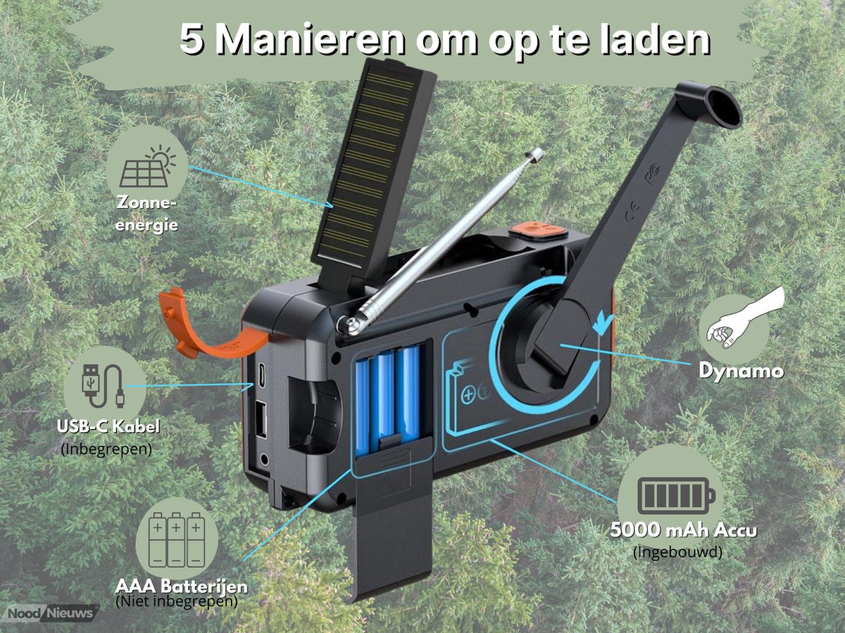 NoodNieuws - Draagbare Noodradio DAB+/FM met Zonnepaneel en Powerbank