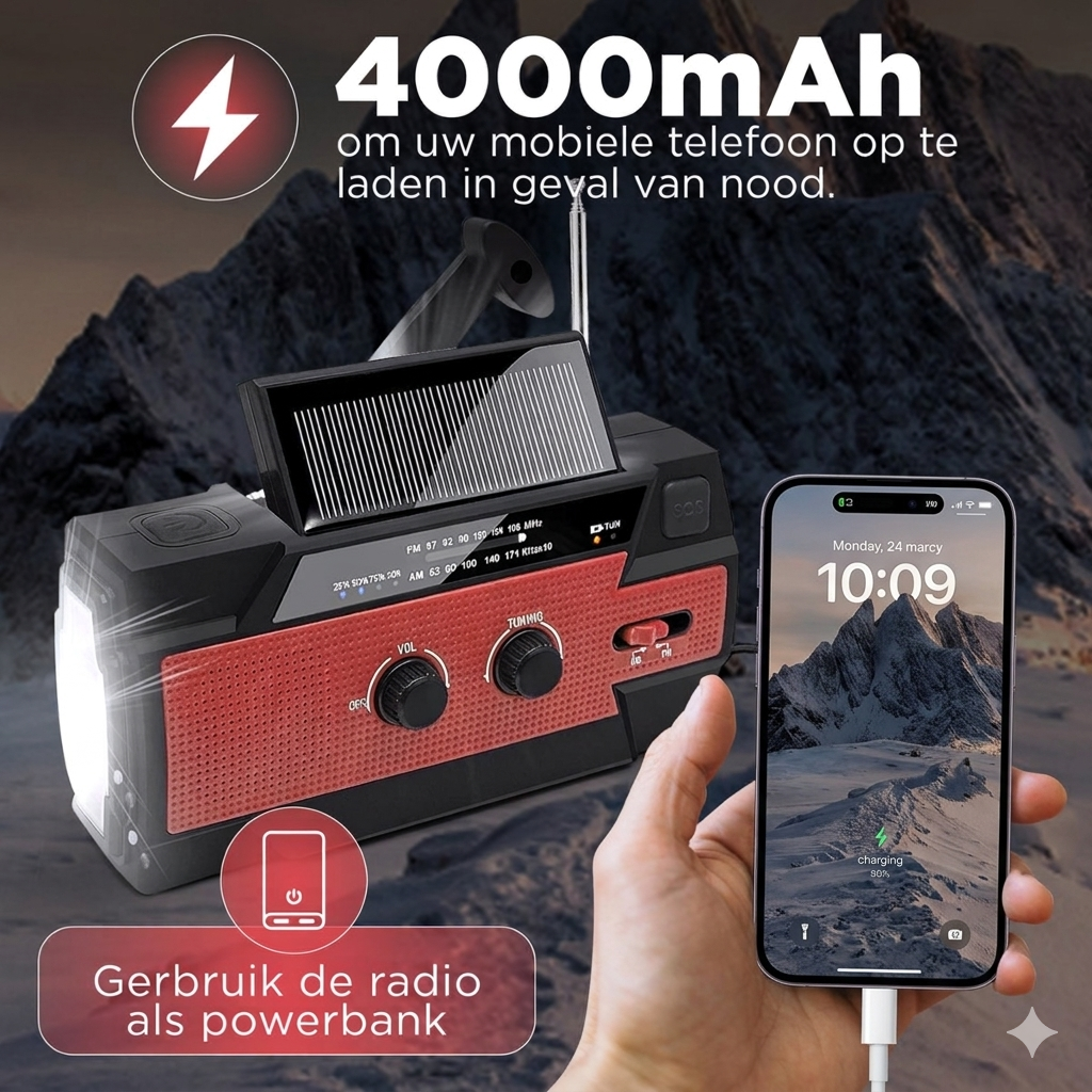 Noodradio™ 2026 – Voorbereid in elke situatie