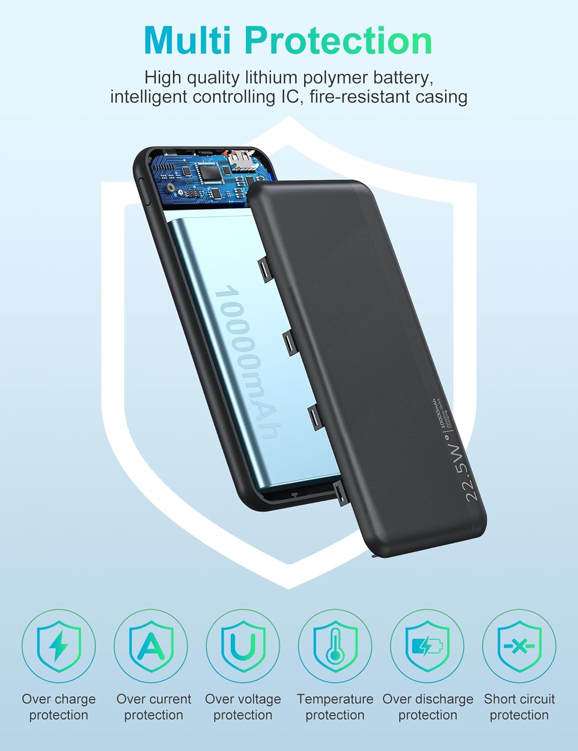 powerbank 10.000mah 22.5W Snellader