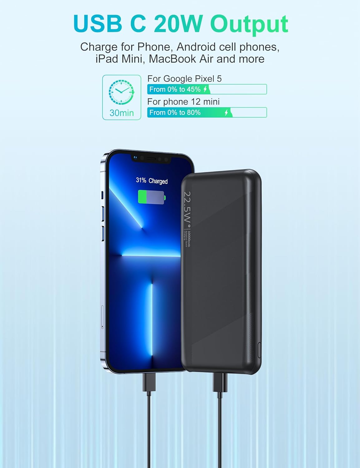 powerbank 10.000mah 22.5W Snellader