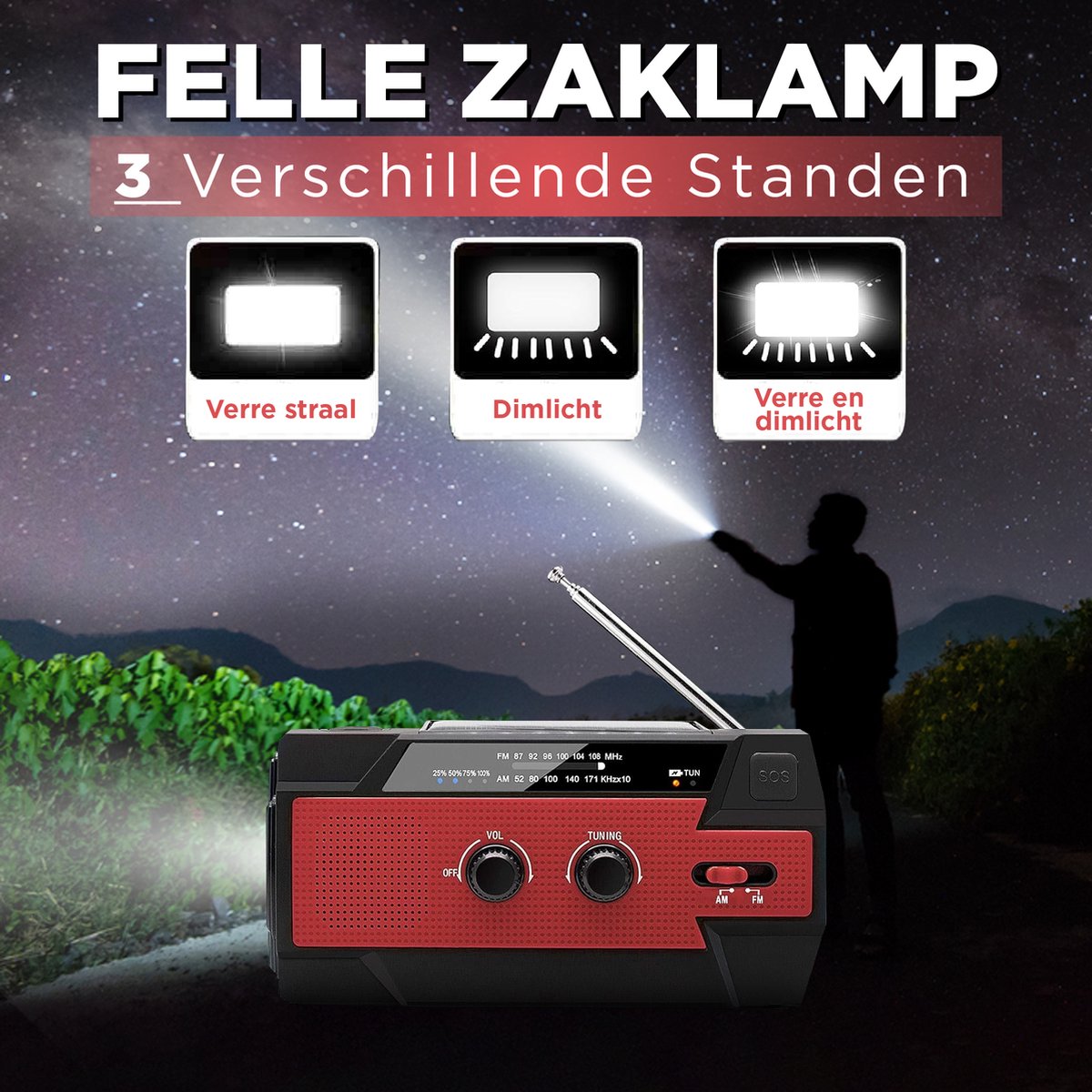 Noodradio™ 2025 – Voorbereid in elke situatie