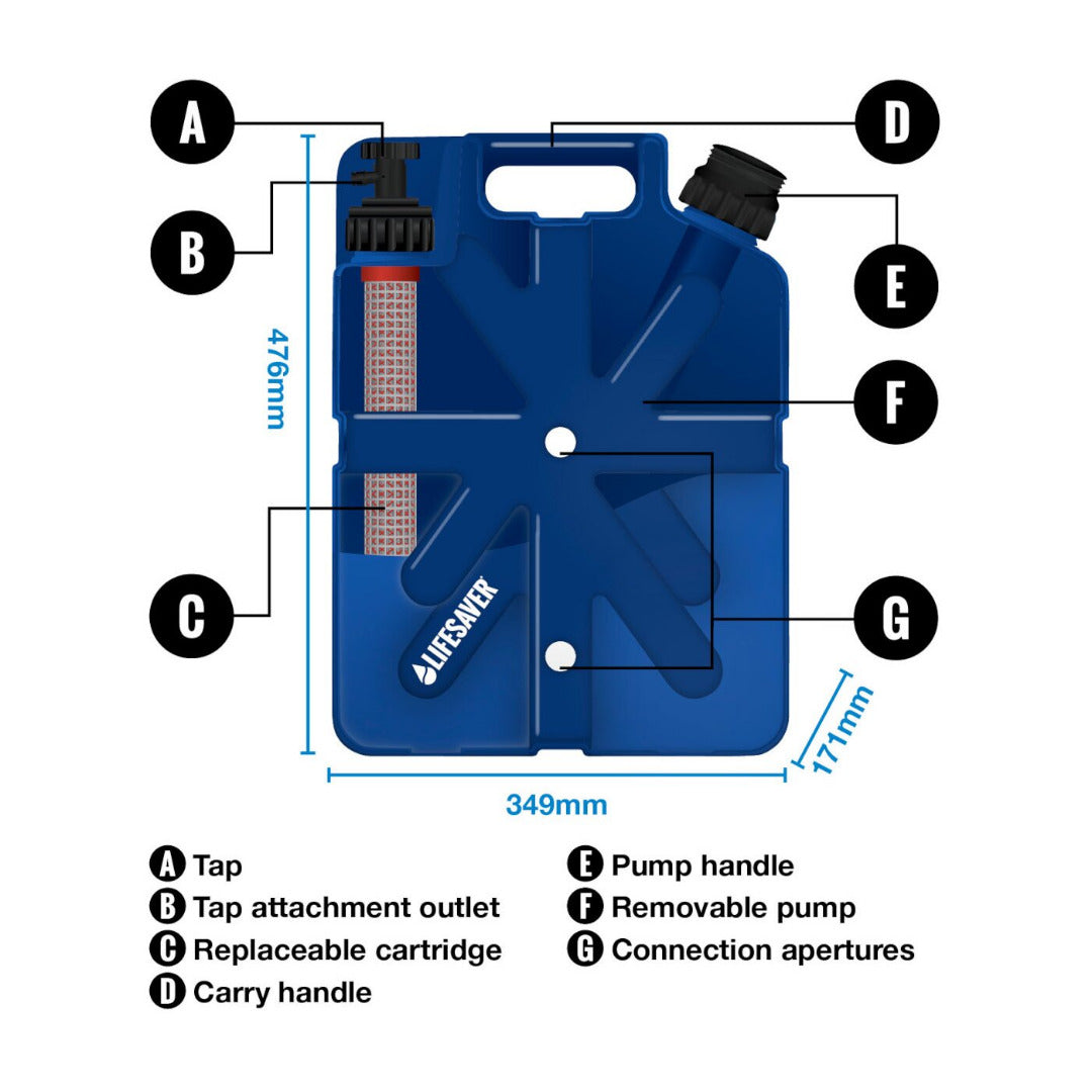 LifeSaver Jerrycan 20000L – Ultieme Wateroplossing voor Nood- en Outdoorgebruik