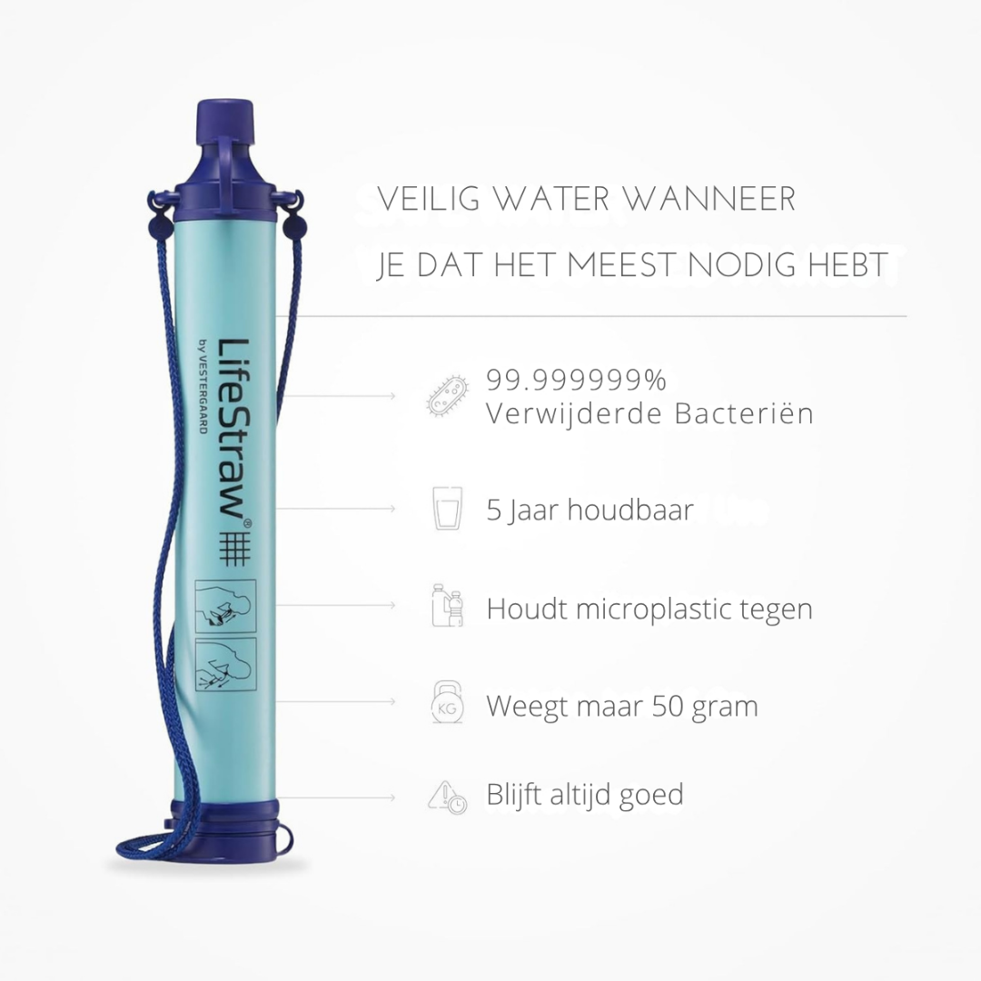 LifeStraw Personal Waterfilter – Schoon Drinkwater Altijd Binnen Handbereik