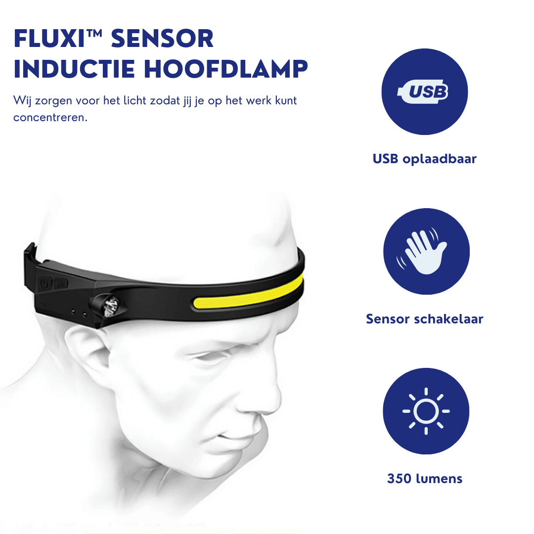 Kratos Sensor Inductie Hoofdlamp - Optimale Verlichting voor Werk en Avontuur
