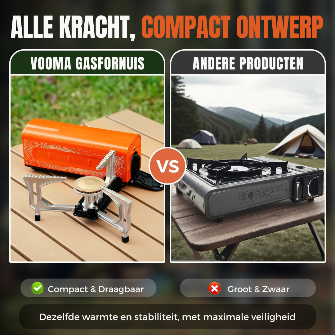 Vooma® Opvouwbaar Butaan Camping Kooktoestel 2200W