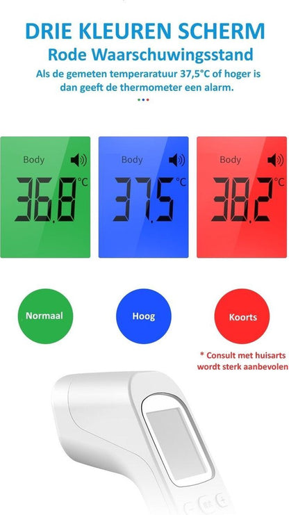 Luxyana® Thermometer Pro Series – Snel, Hygiënisch en Contactloos Temperatuur Meten