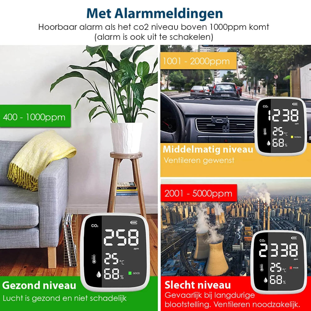 Ecoworks Draadloze 3-in-1 CO2 Meter: Luchtkwaliteitsmeter & Monitor
