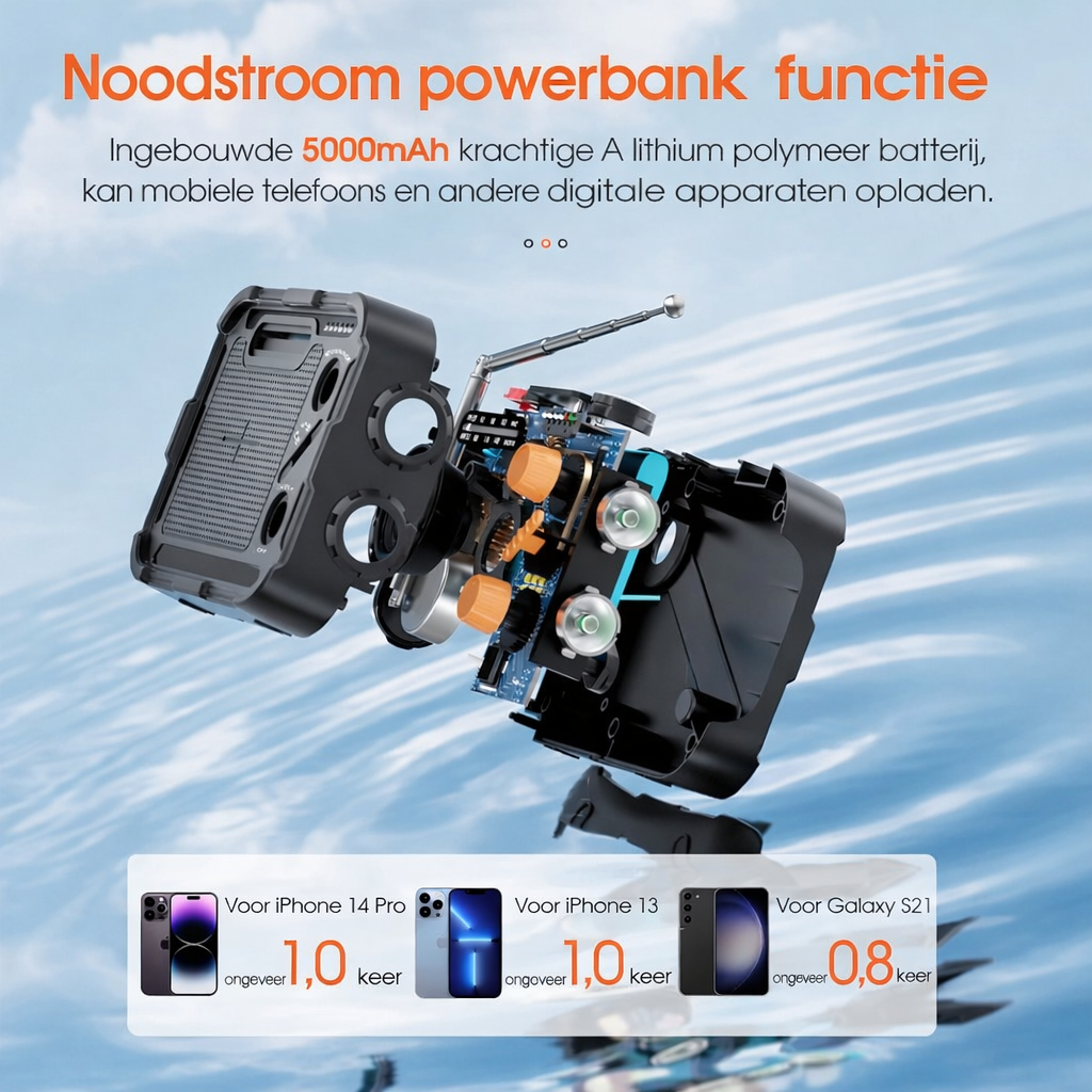 Premium Noodradio met zaklamp, handslinger, solar laden 4000mah