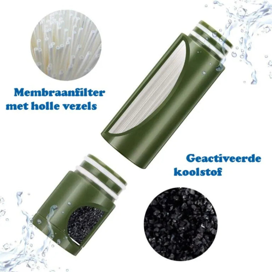 AquaDefender™ Survival Waterfilter – Voor 3000L Schoon Drinkwater in Noodsituaties